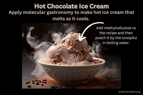 Hot Ice Cream 